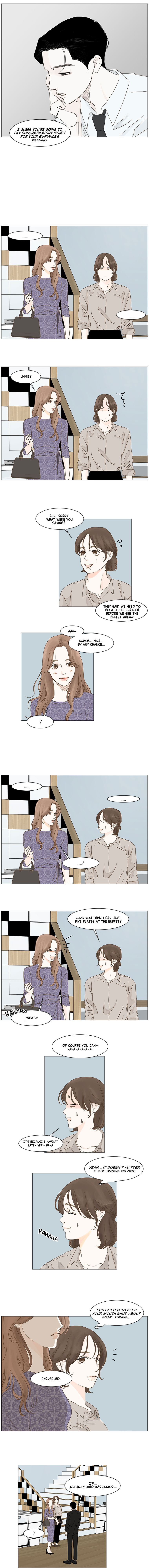 Read Back to Work! EN Manga Online