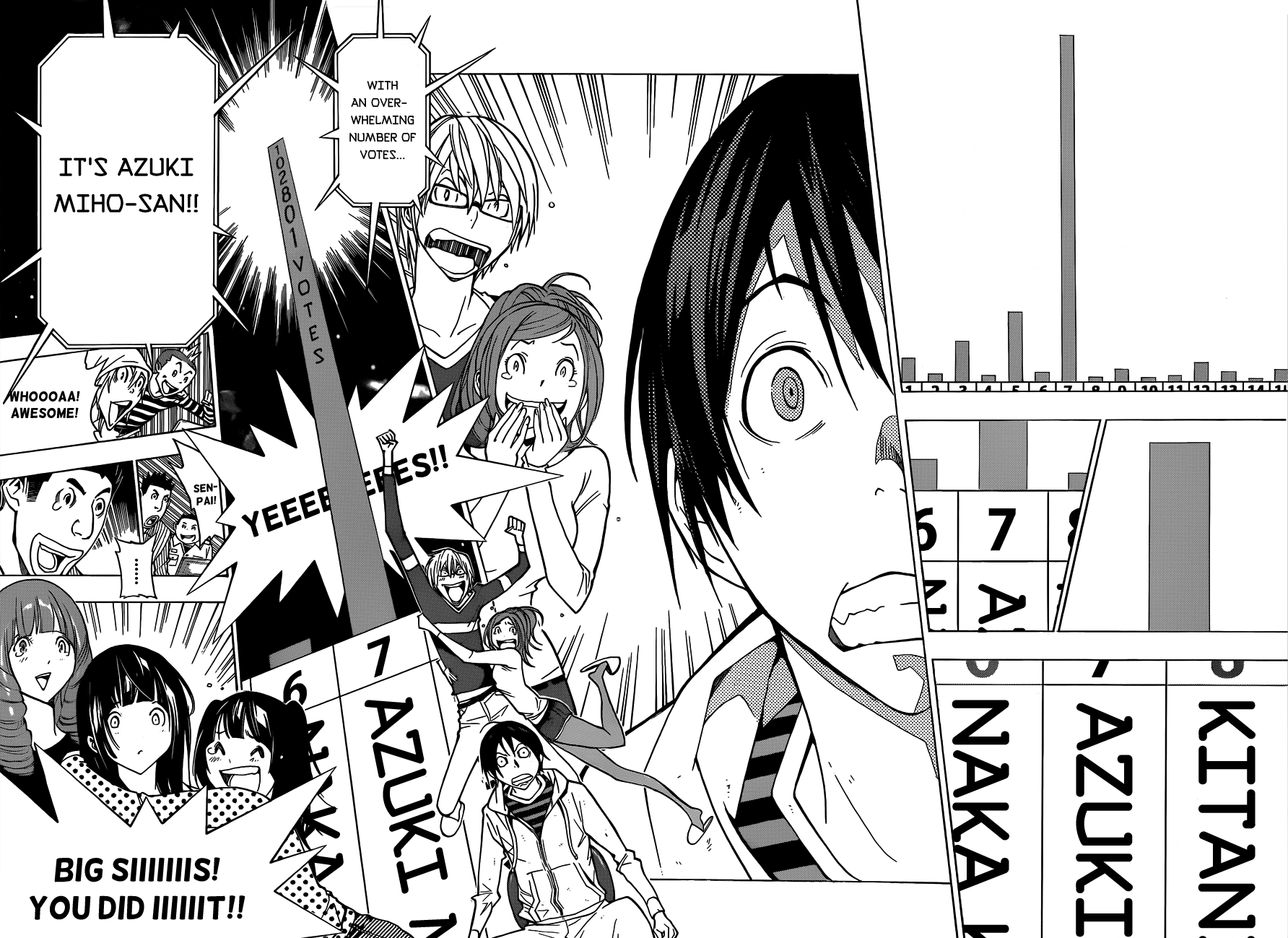 Read Bakuman EN Manga Online
