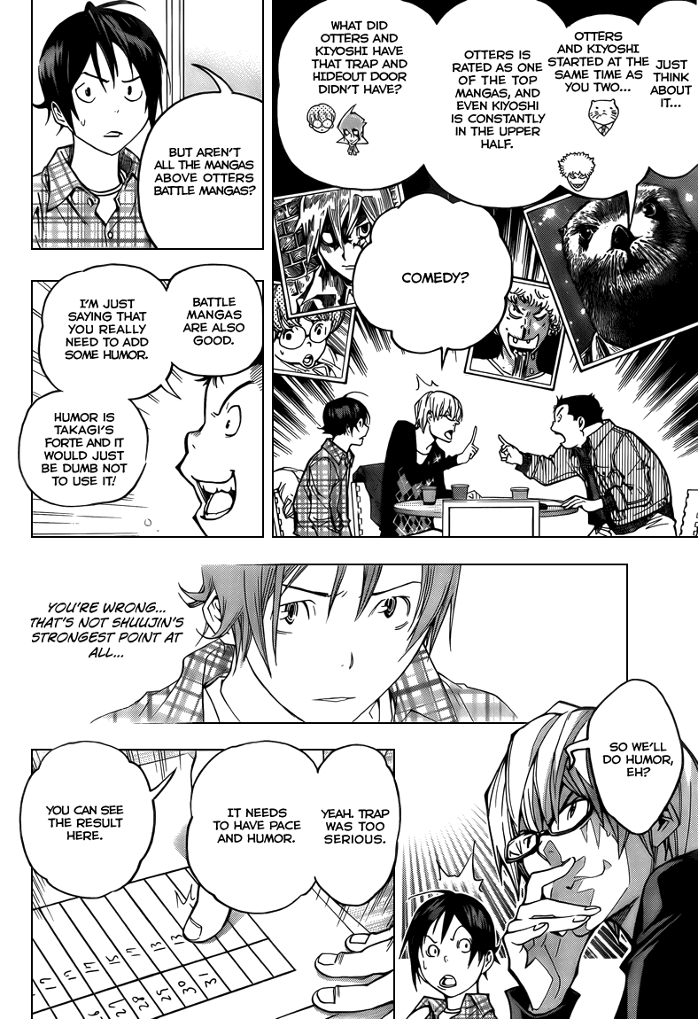 Read Bakuman EN Manga Online