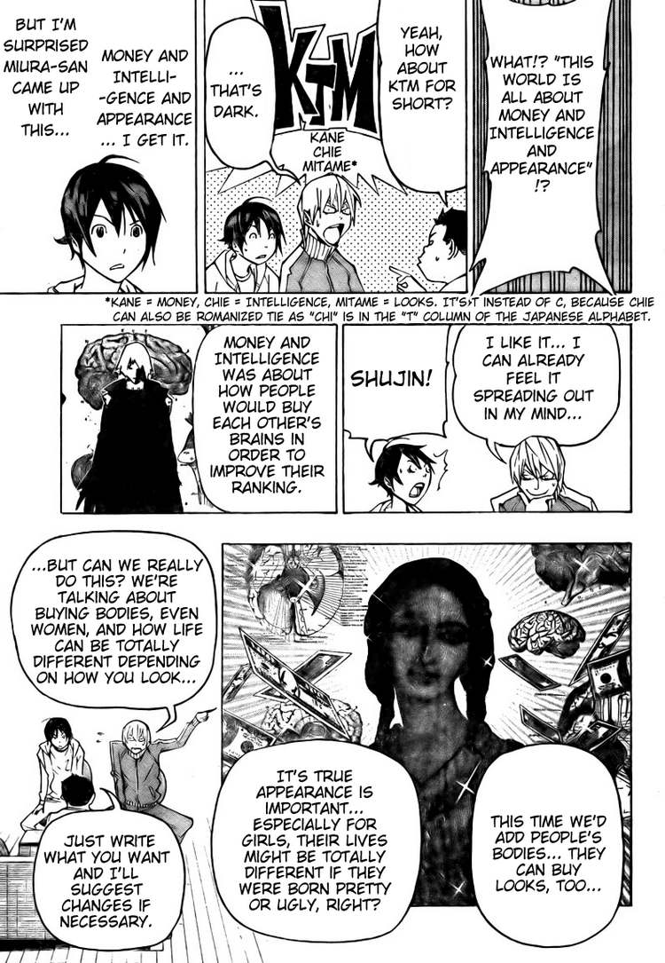 Read Bakuman EN Manga Online