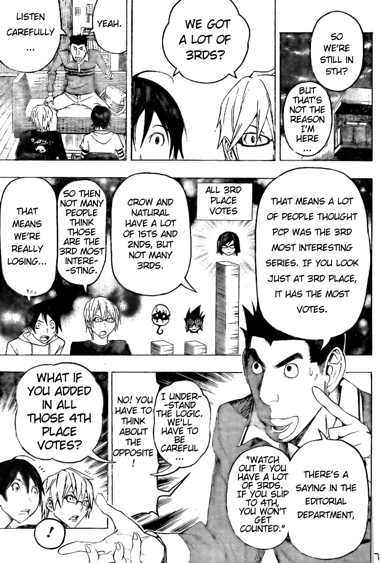 Read Bakuman EN Manga Online