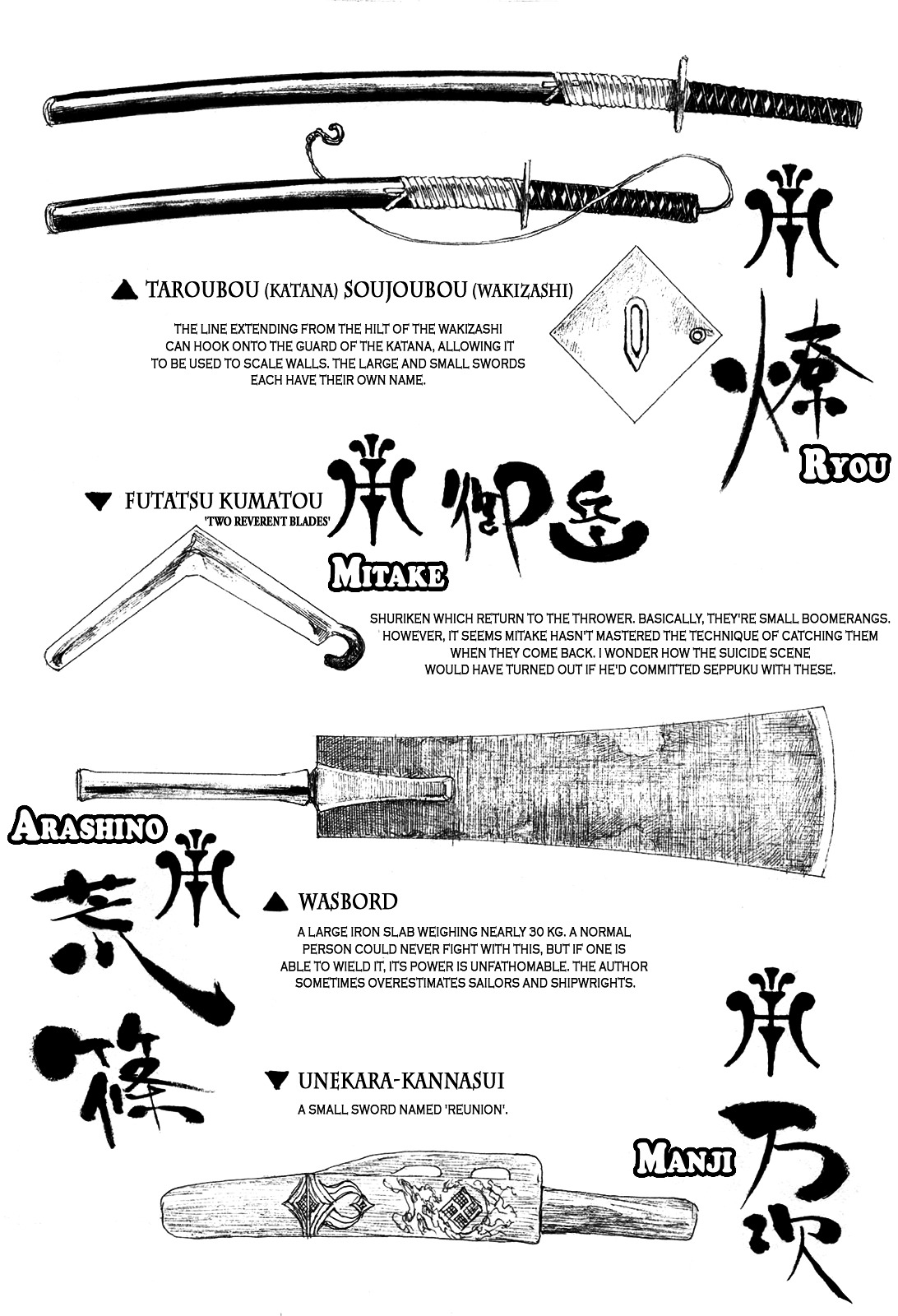 Read Blade of the Immortal EN Manga Online