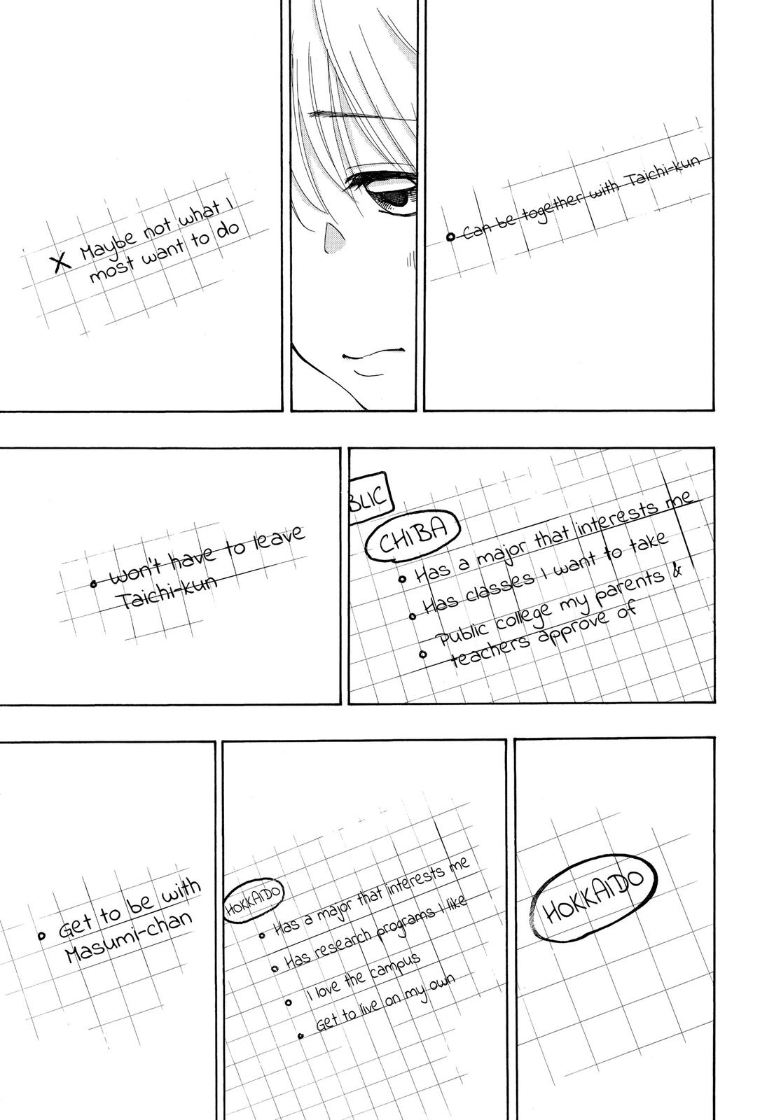 Read Blue Flag EN Manga Online