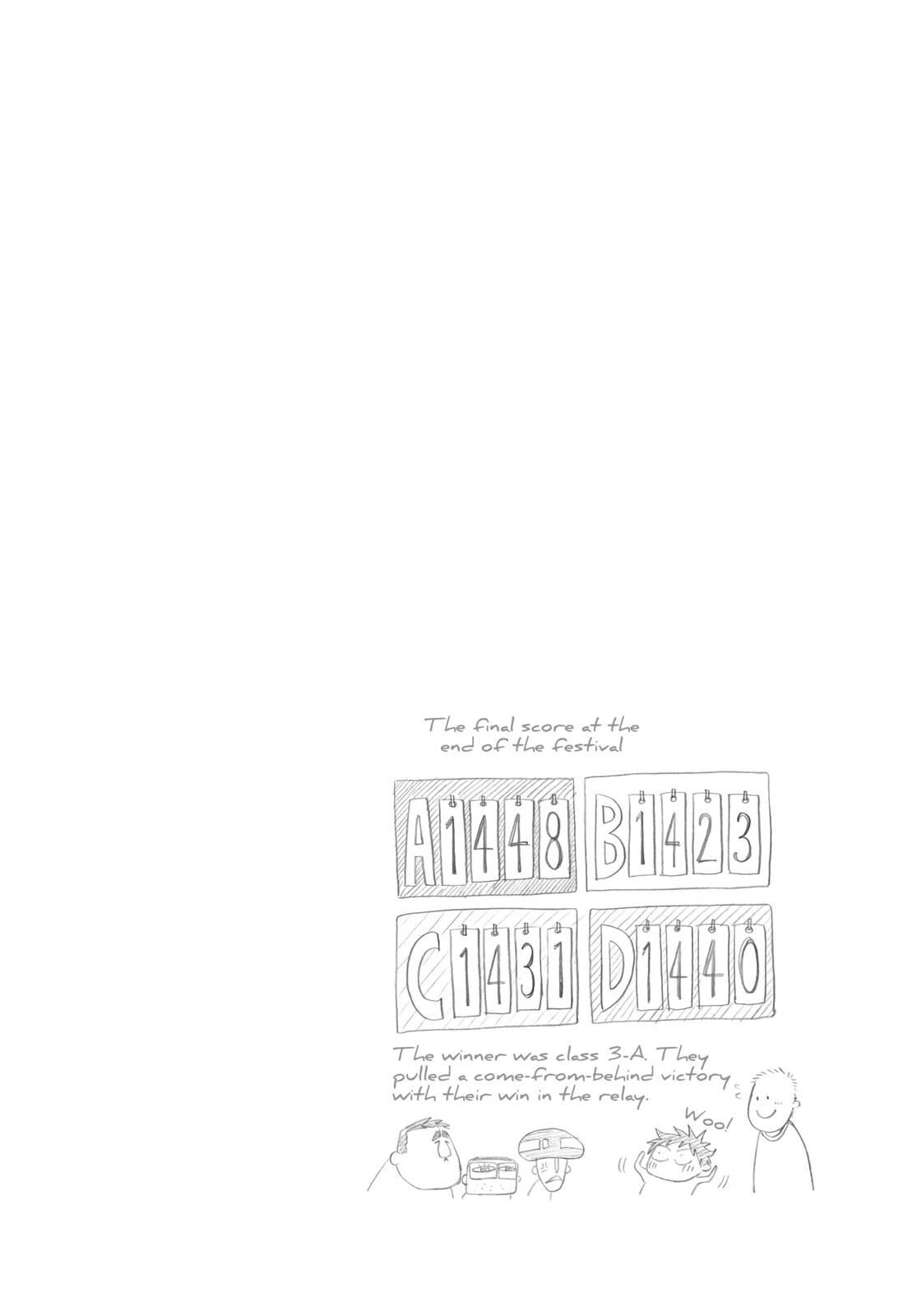 Read Blue Flag EN Manga Online