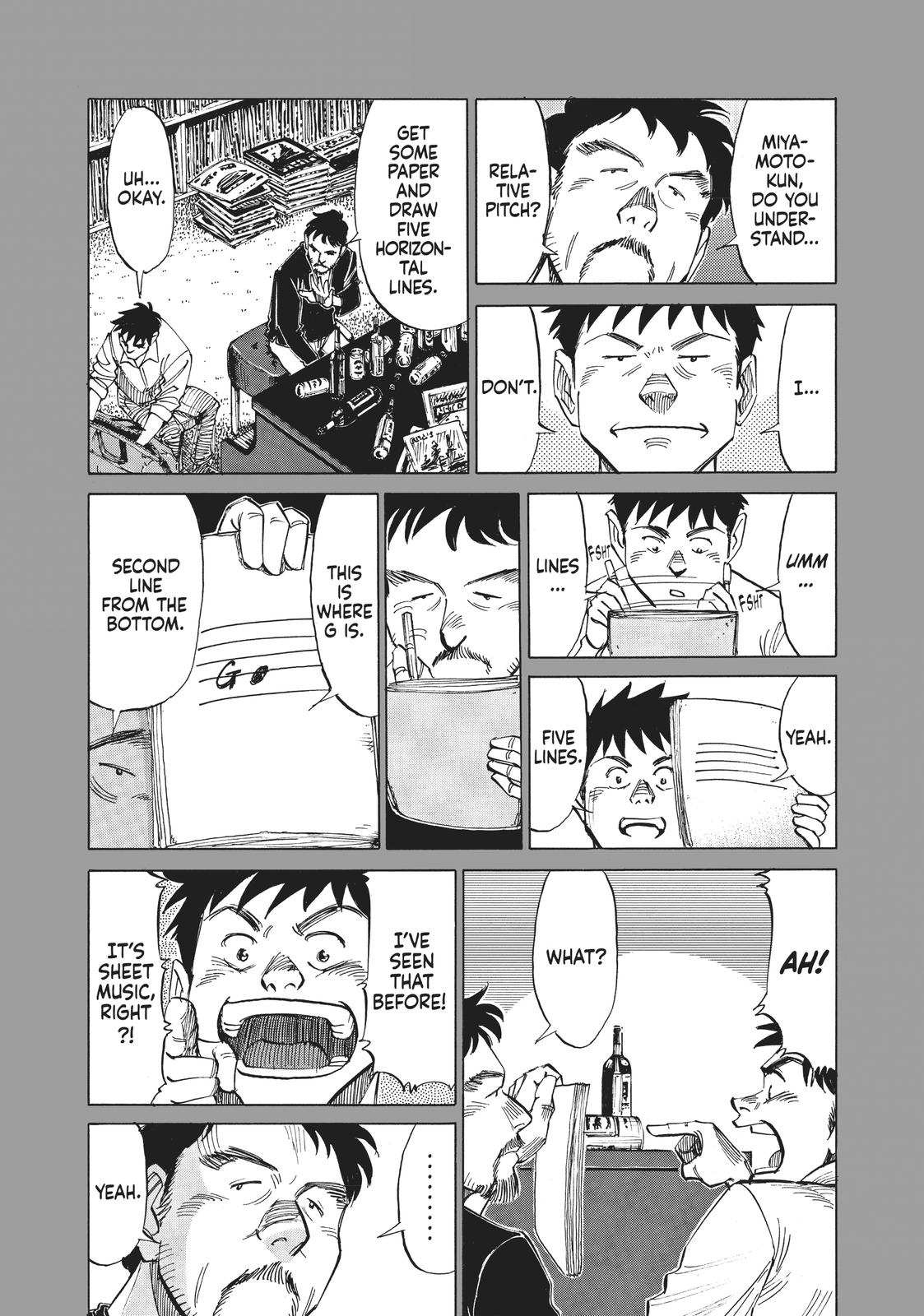 Read Blue Giant EN Manga Online