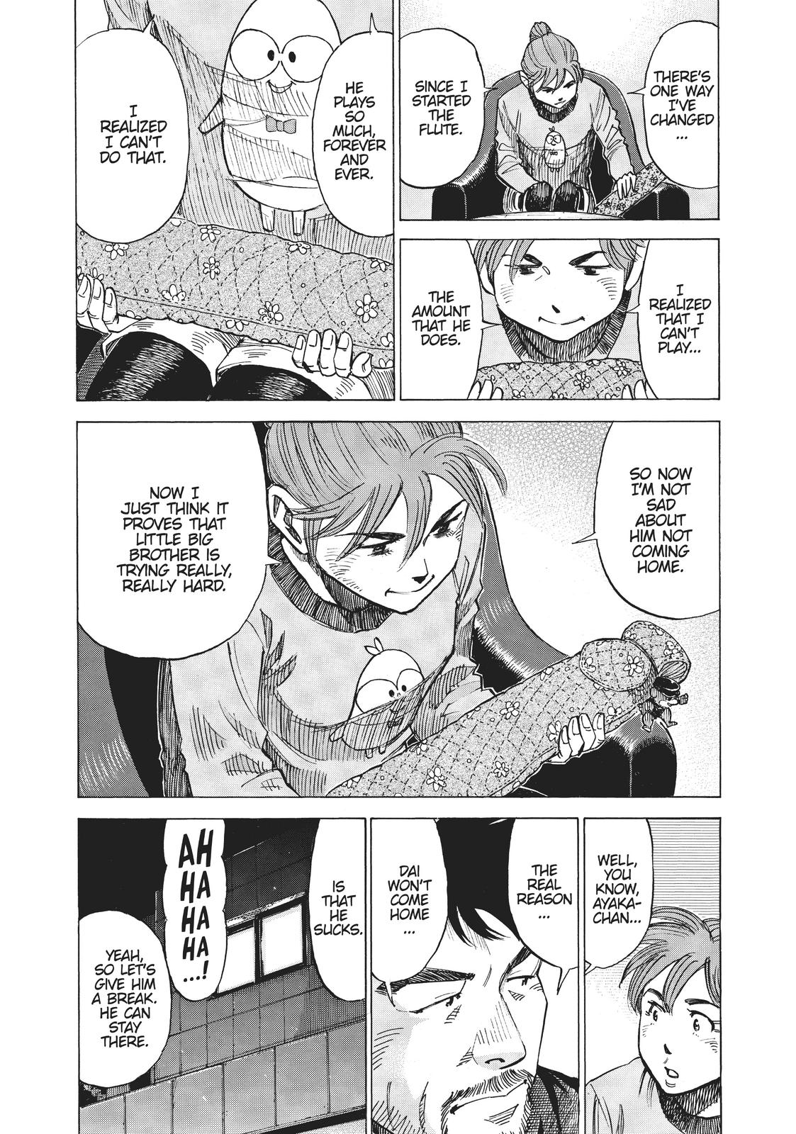 Read Blue Giant EN Manga Online