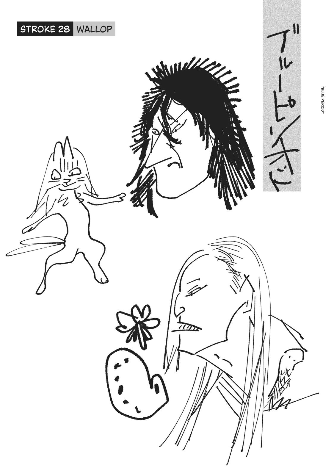 Read Blue Period EN Manga Online