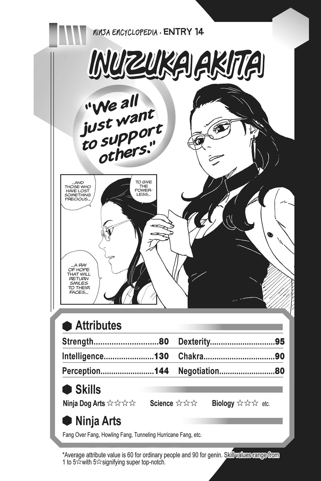 Read Boruto Naruto Next Generations EN Manga Online