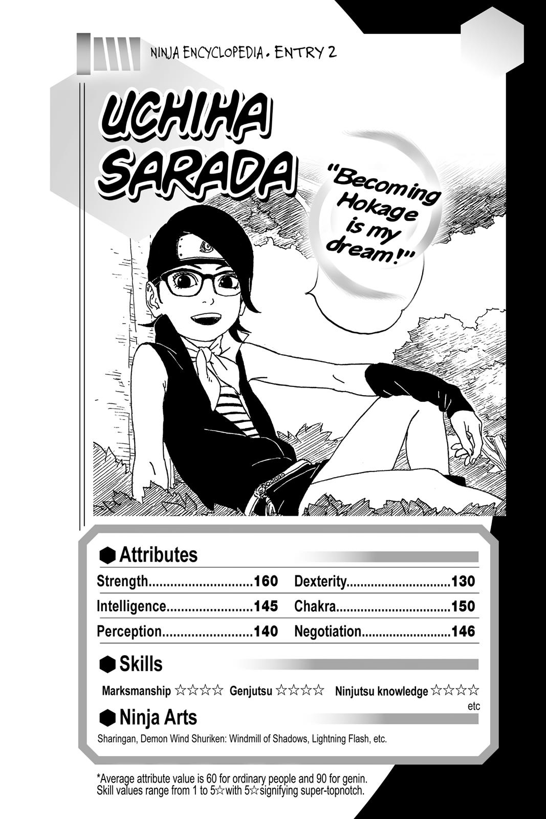 Read Boruto Naruto Next Generations EN Manga Online