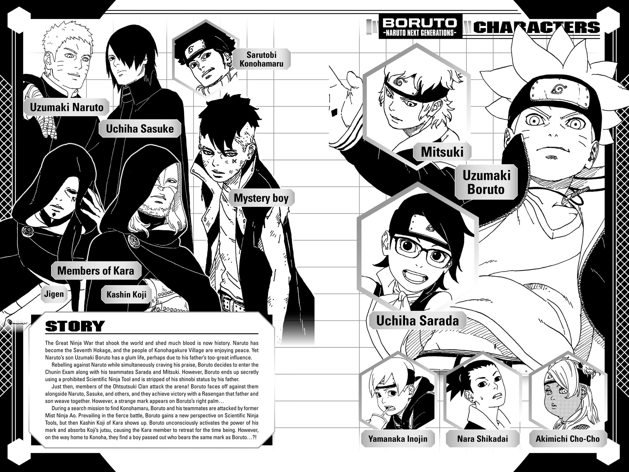 Read Boruto Naruto Next Generations EN Manga Online