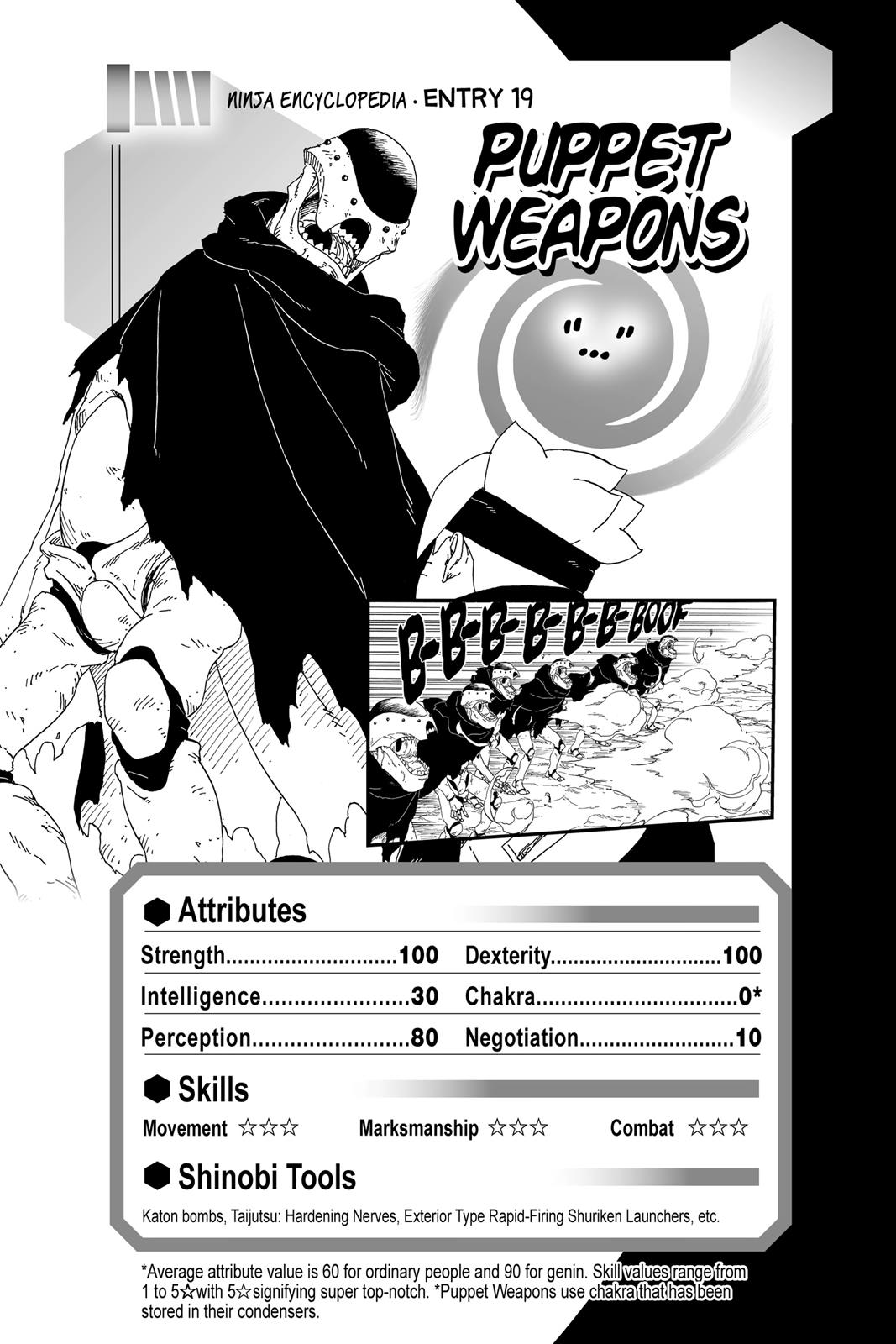 Read Boruto Naruto Next Generations EN Manga Online