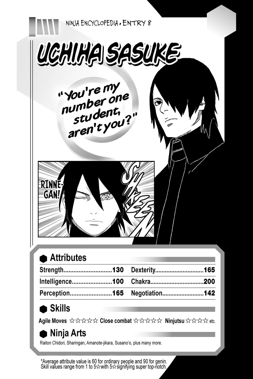 Read Boruto Naruto Next Generations EN Manga Online