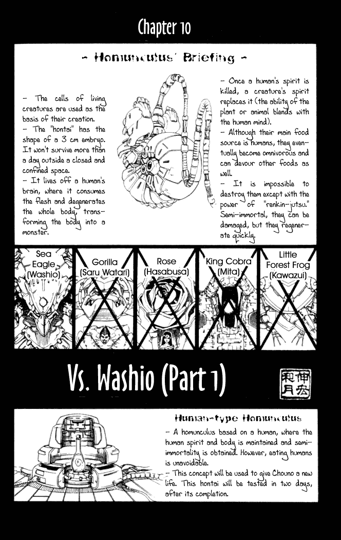 Read Buso Renkin EN Manga Online