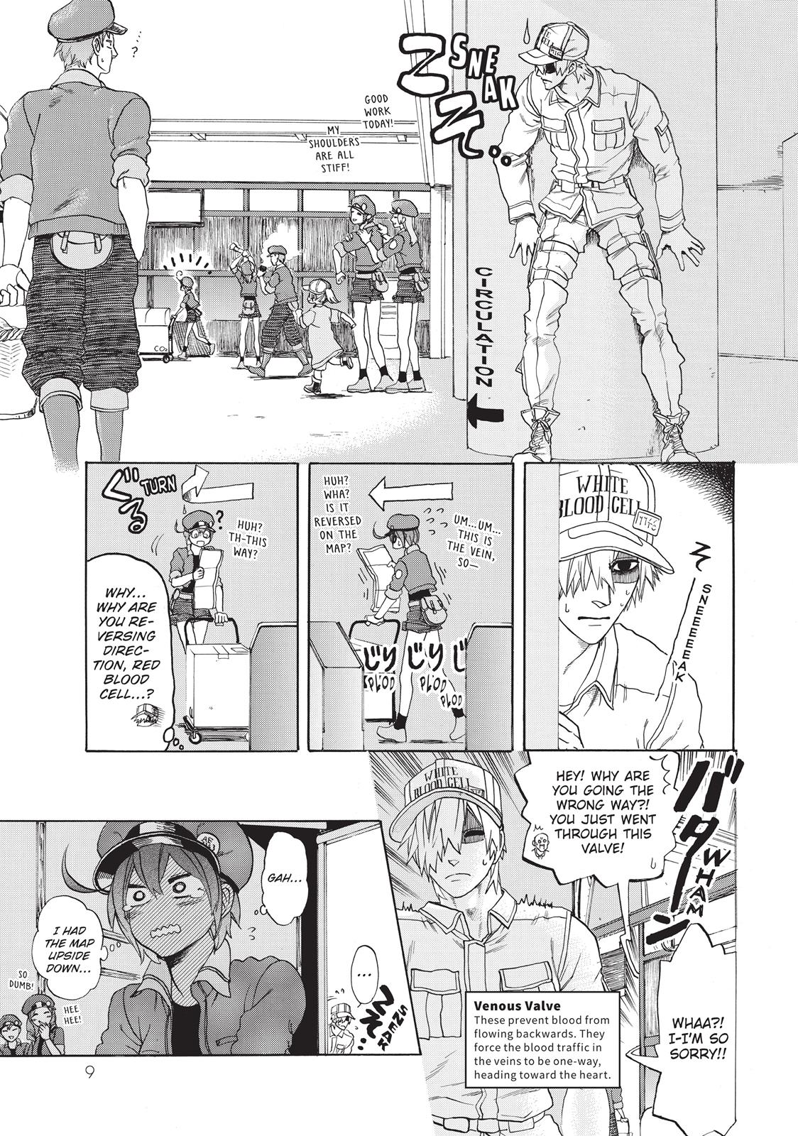 Read Cells at Work! EN Manga Online