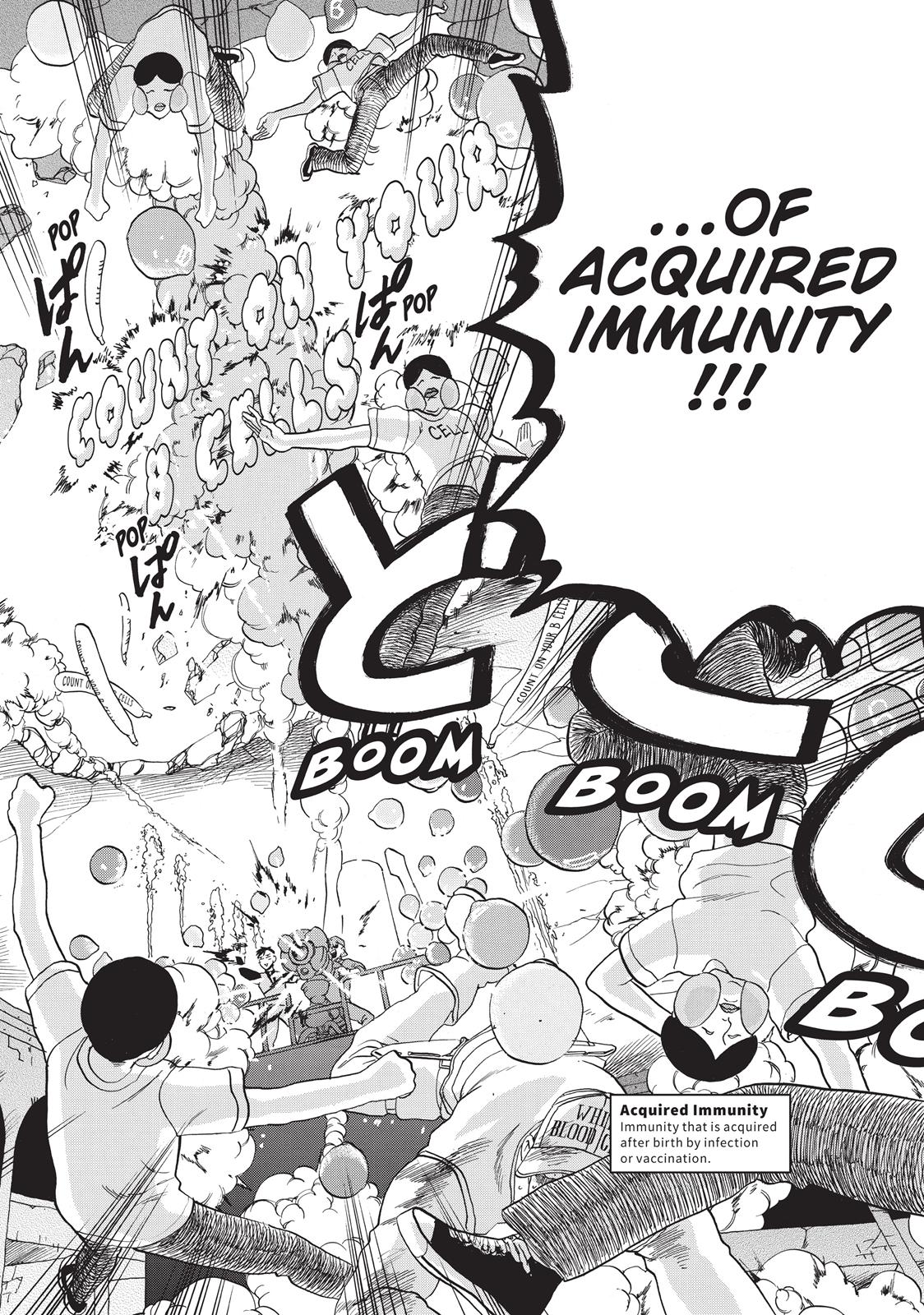 Read Cells at Work! EN Manga Online