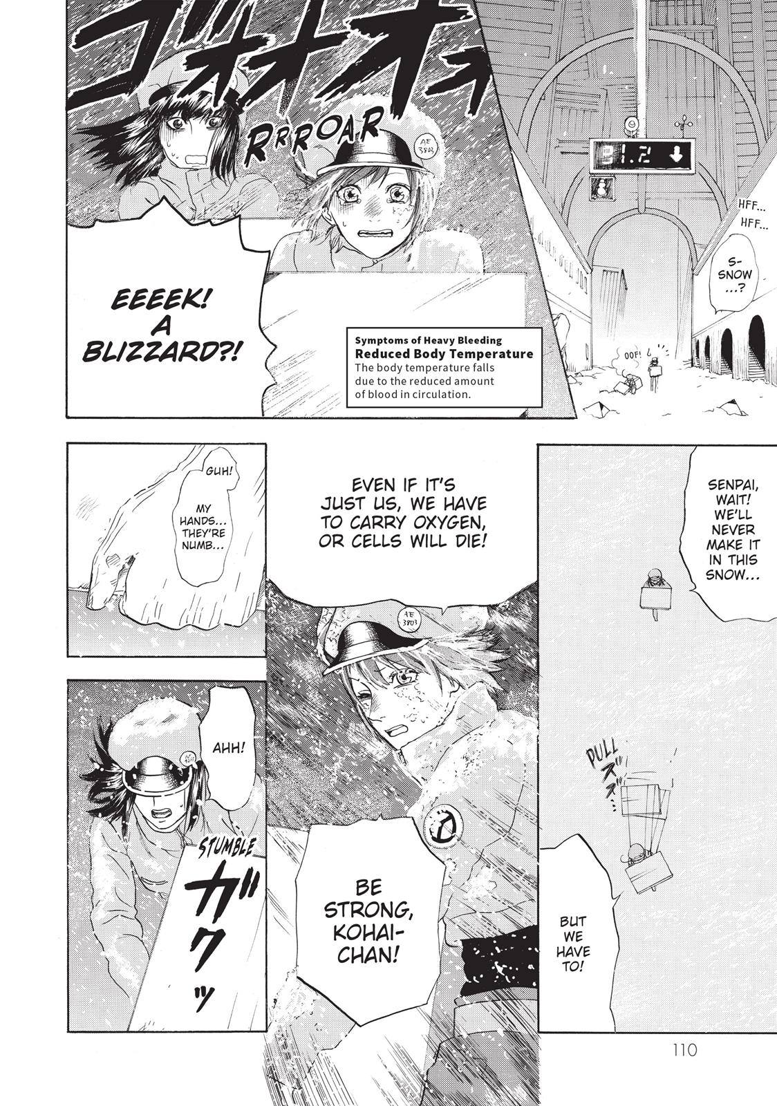 Read Cells at Work! EN Manga Online