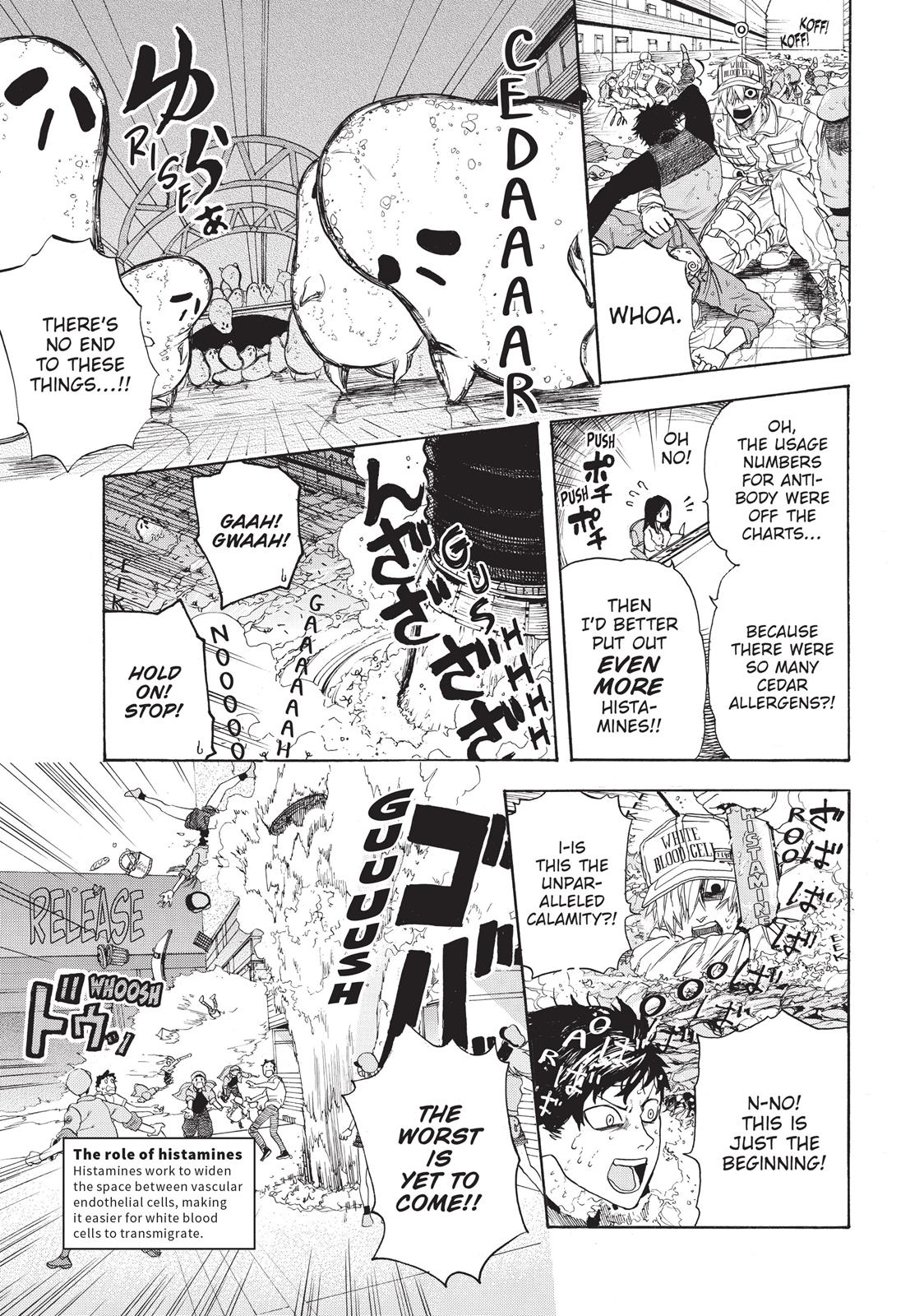 Read Cells at Work! EN Manga Online