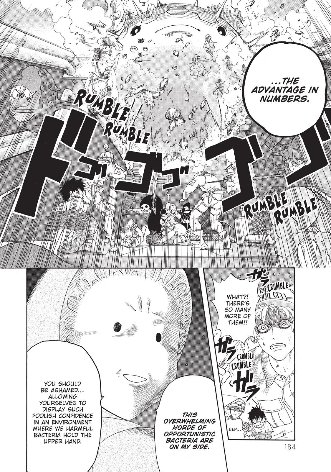 Read Cells at Work! EN Manga Online