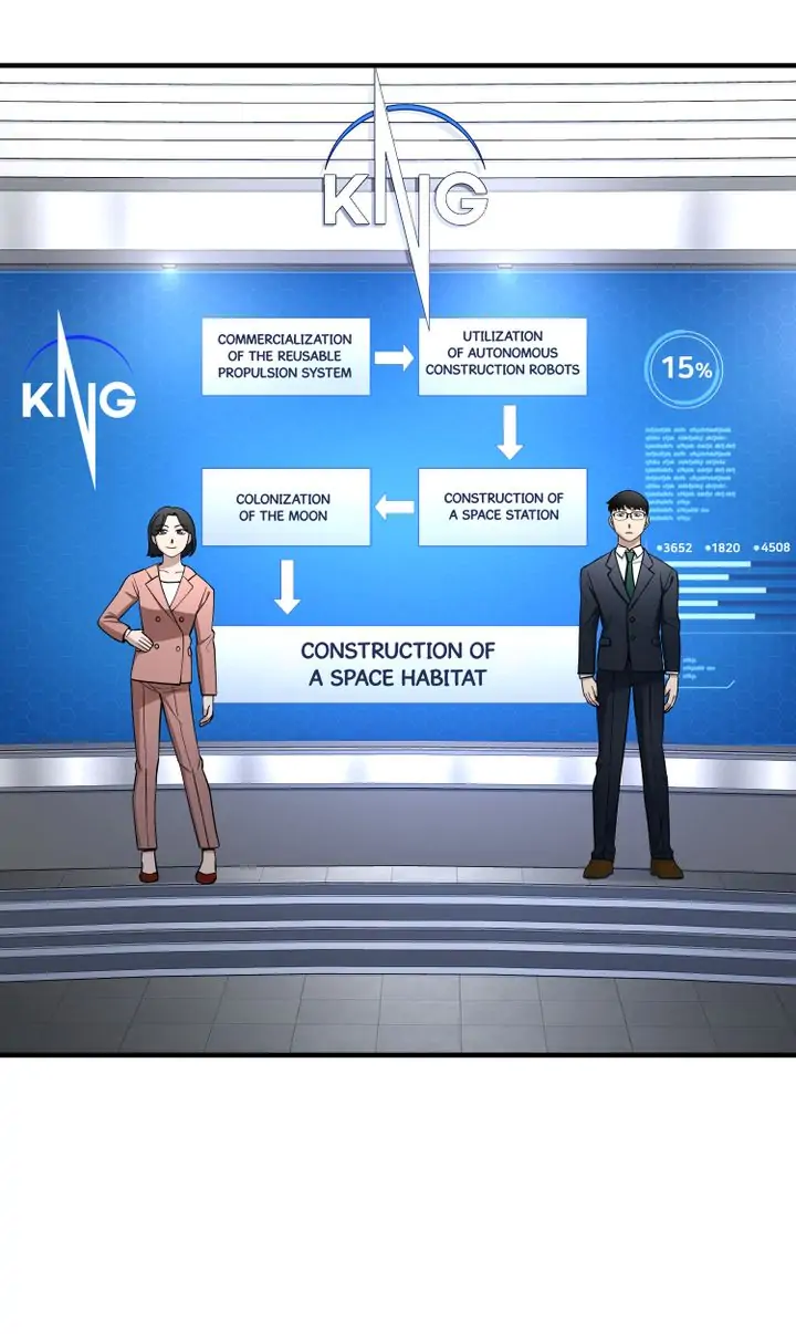 Read Cheolsu Saves the World EN Manga Online