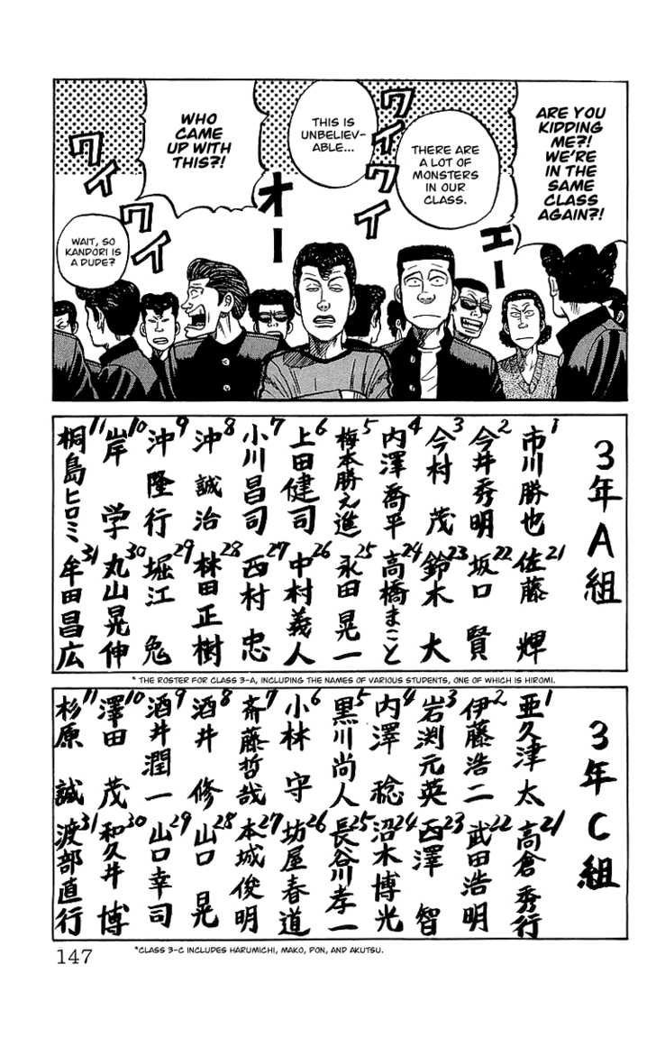 Read Crows EN Manga Online