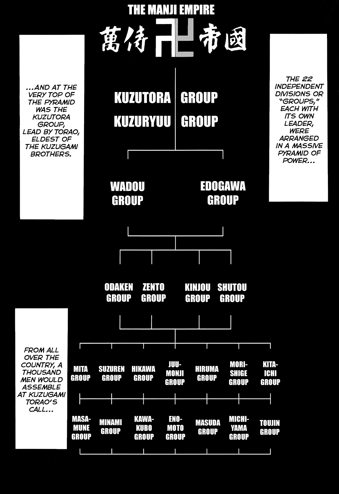 Read Crows EN Manga Online