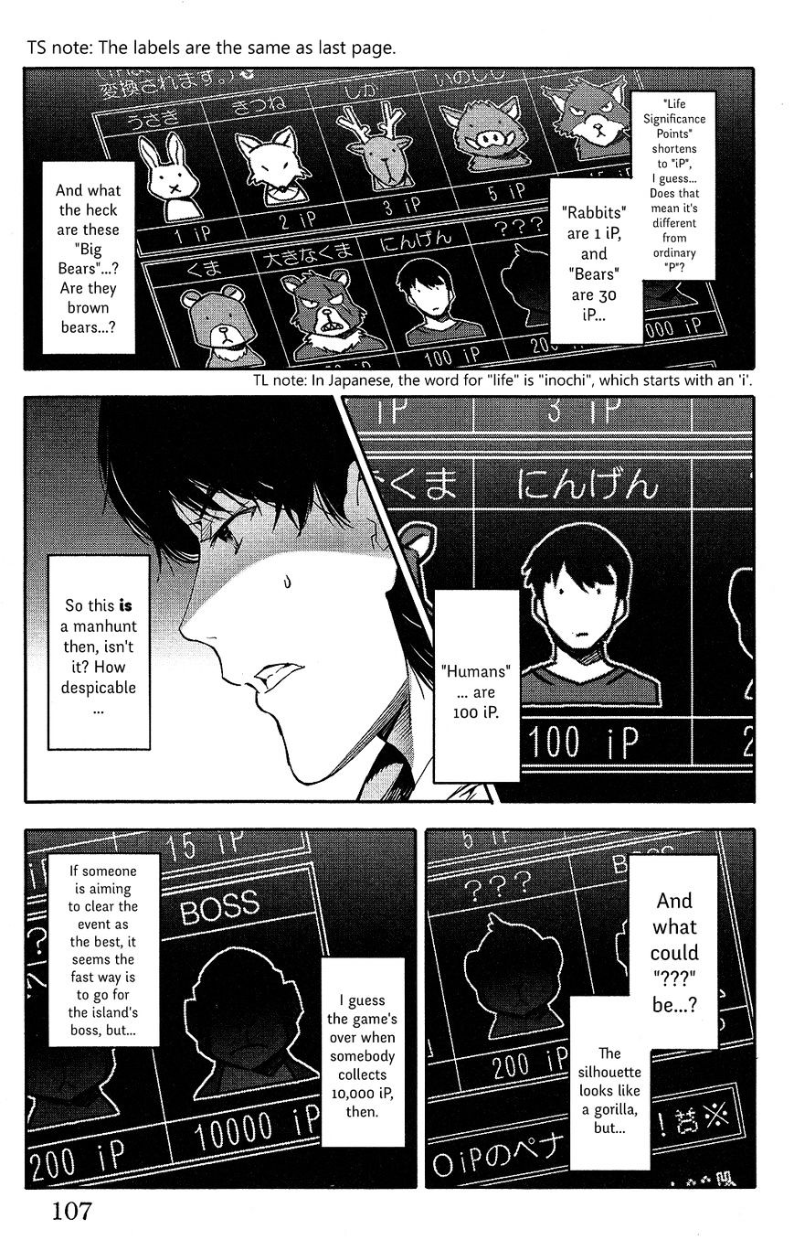 Read Darwin's Game EN Manga Online