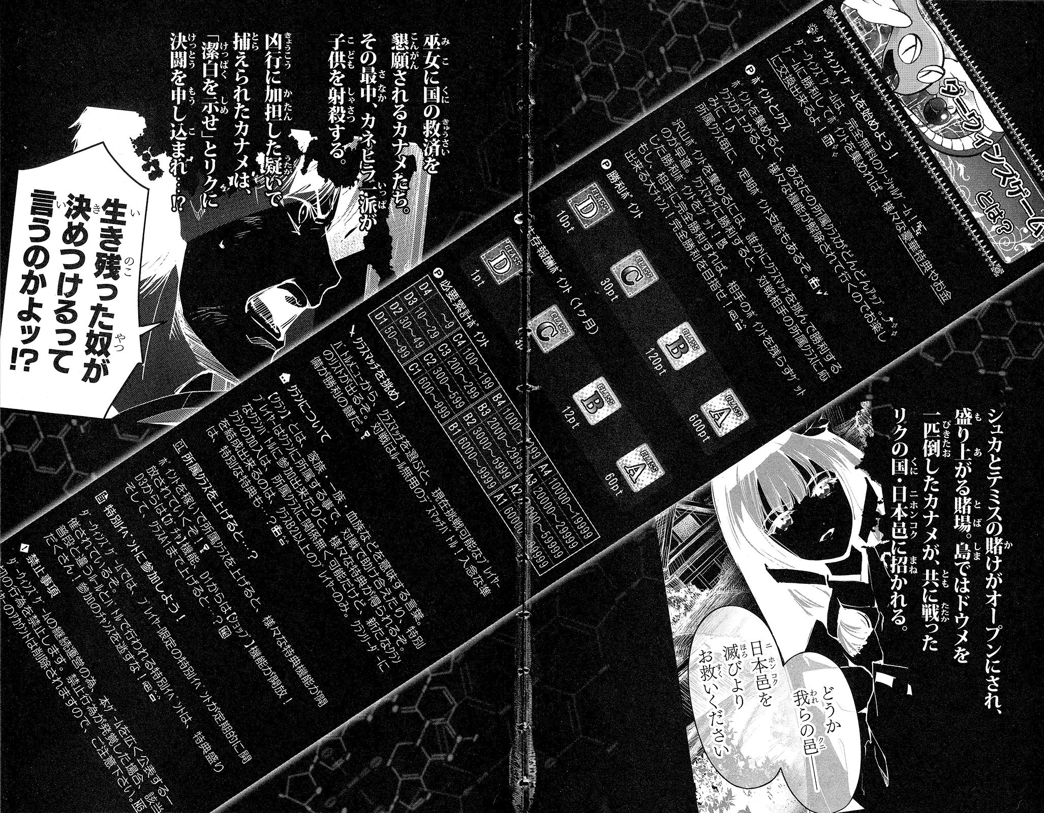 Read Darwin's Game EN Manga Online