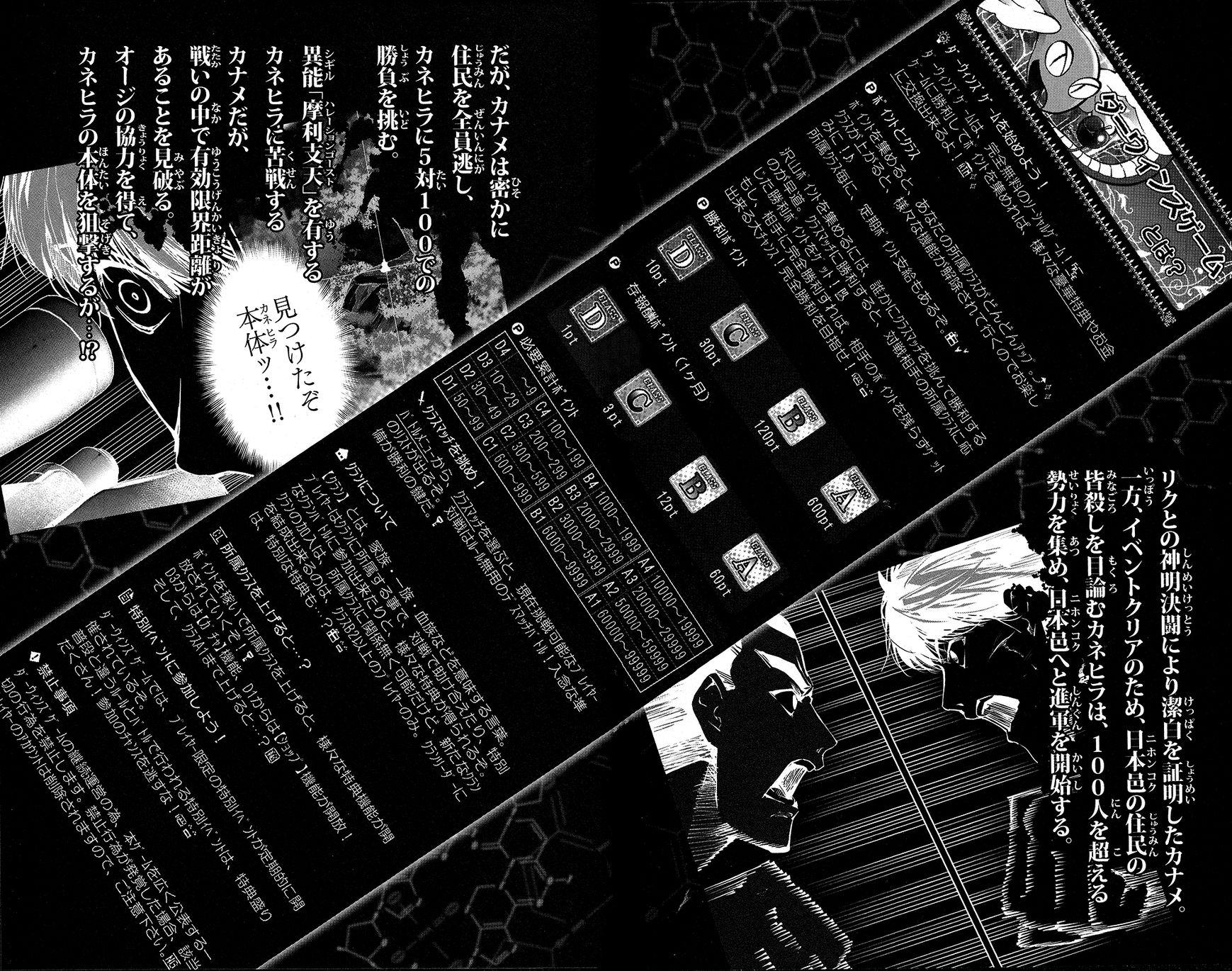 Read Darwin's Game EN Manga Online