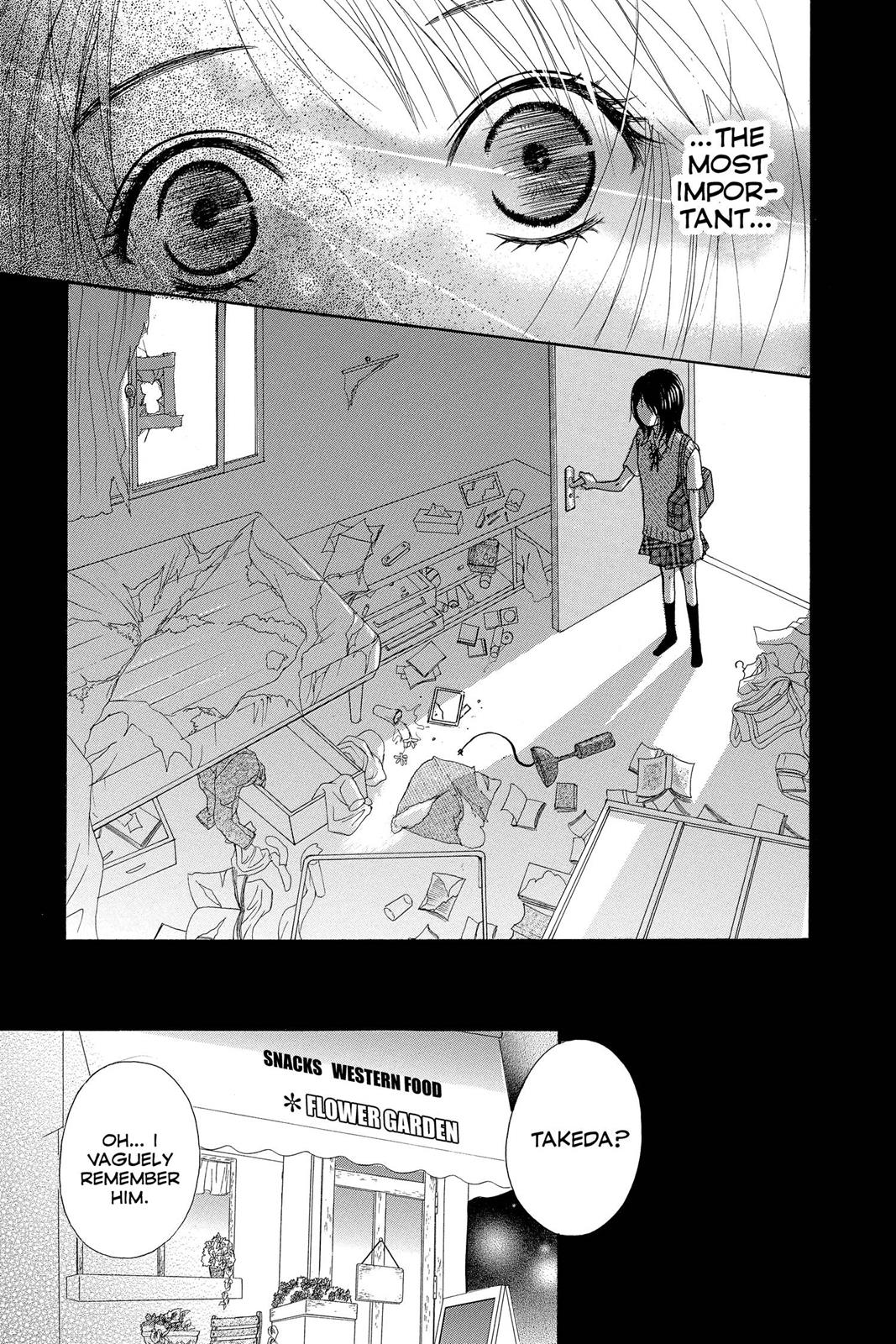 Read Dengeki Daisy EN Manga Online