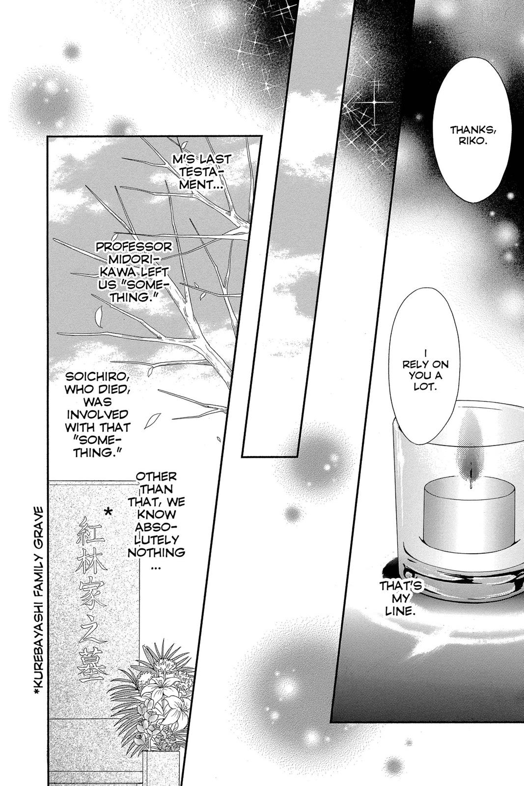 Read Dengeki Daisy EN Manga Online