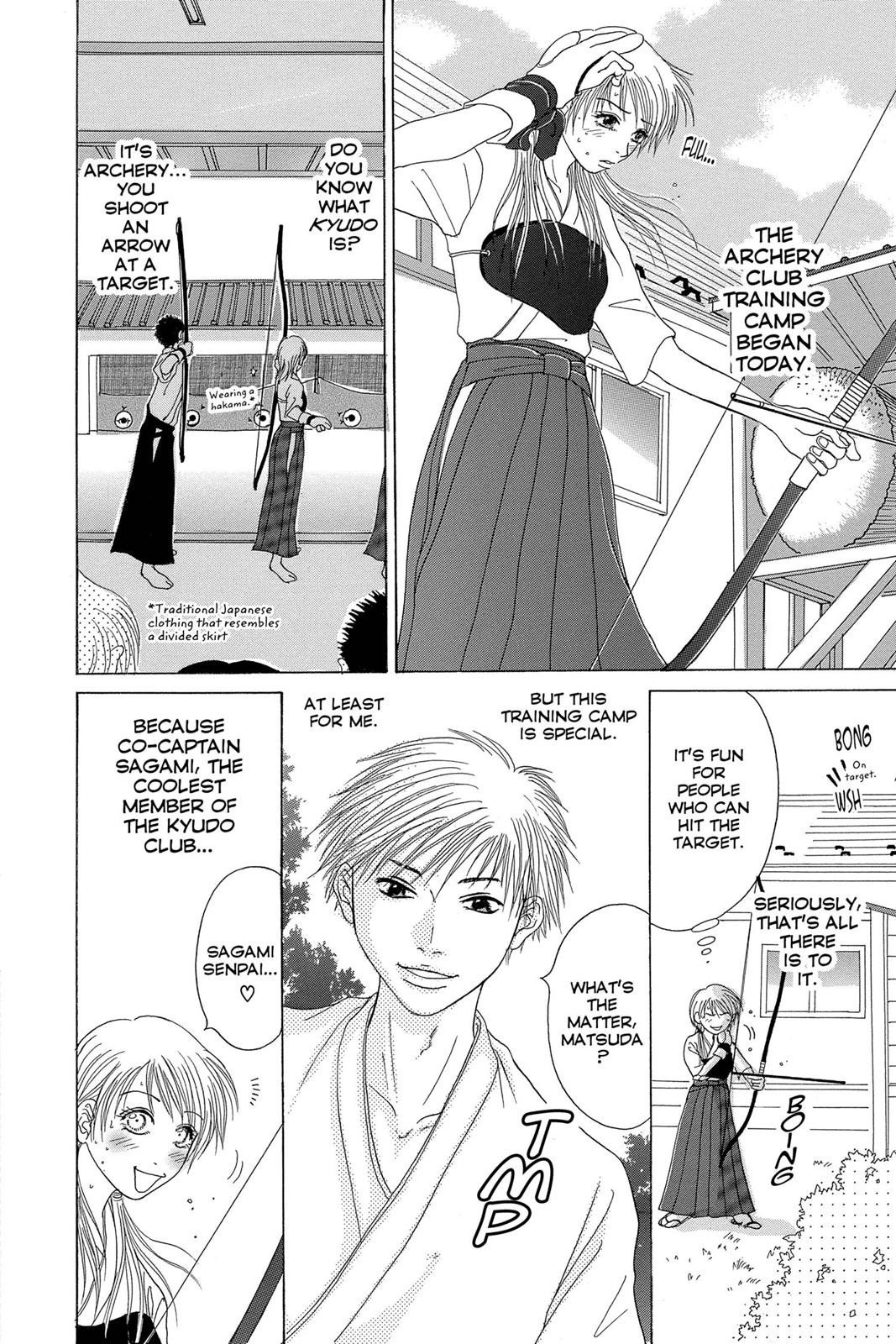 Read Dengeki Daisy EN Manga Online