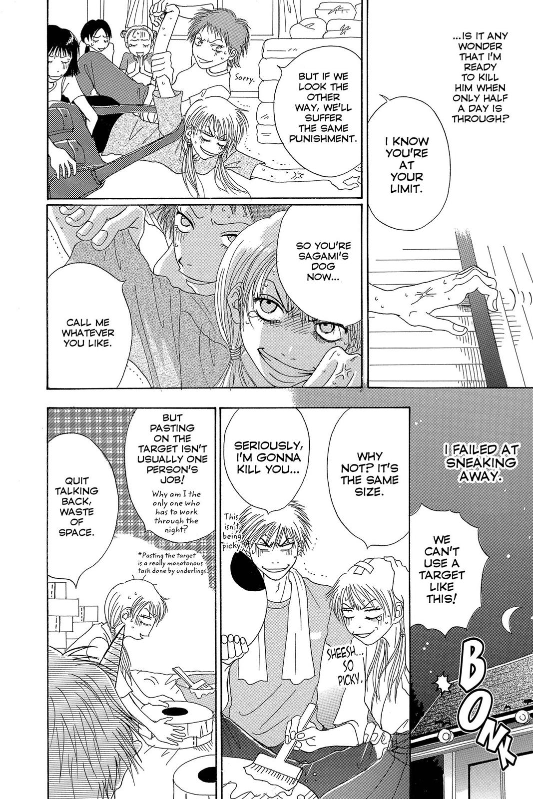 Read Dengeki Daisy EN Manga Online