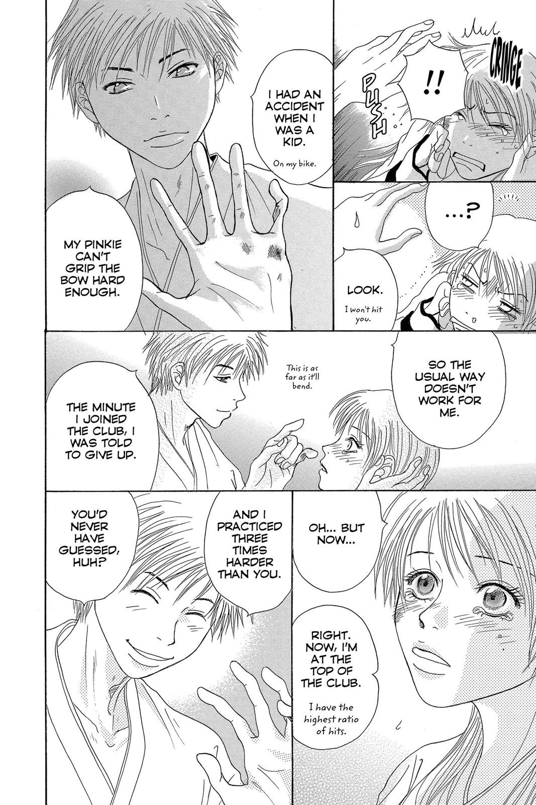 Read Dengeki Daisy EN Manga Online