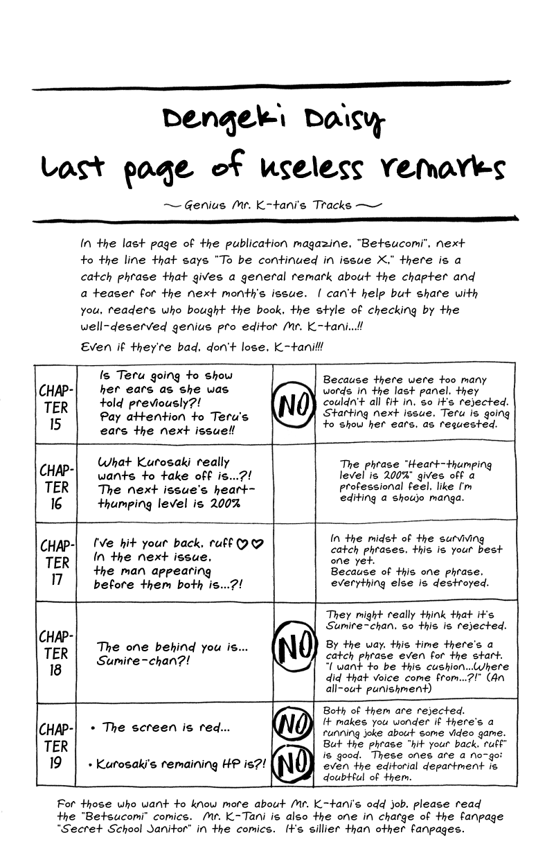 Read Dengeki Daisy EN Manga Online