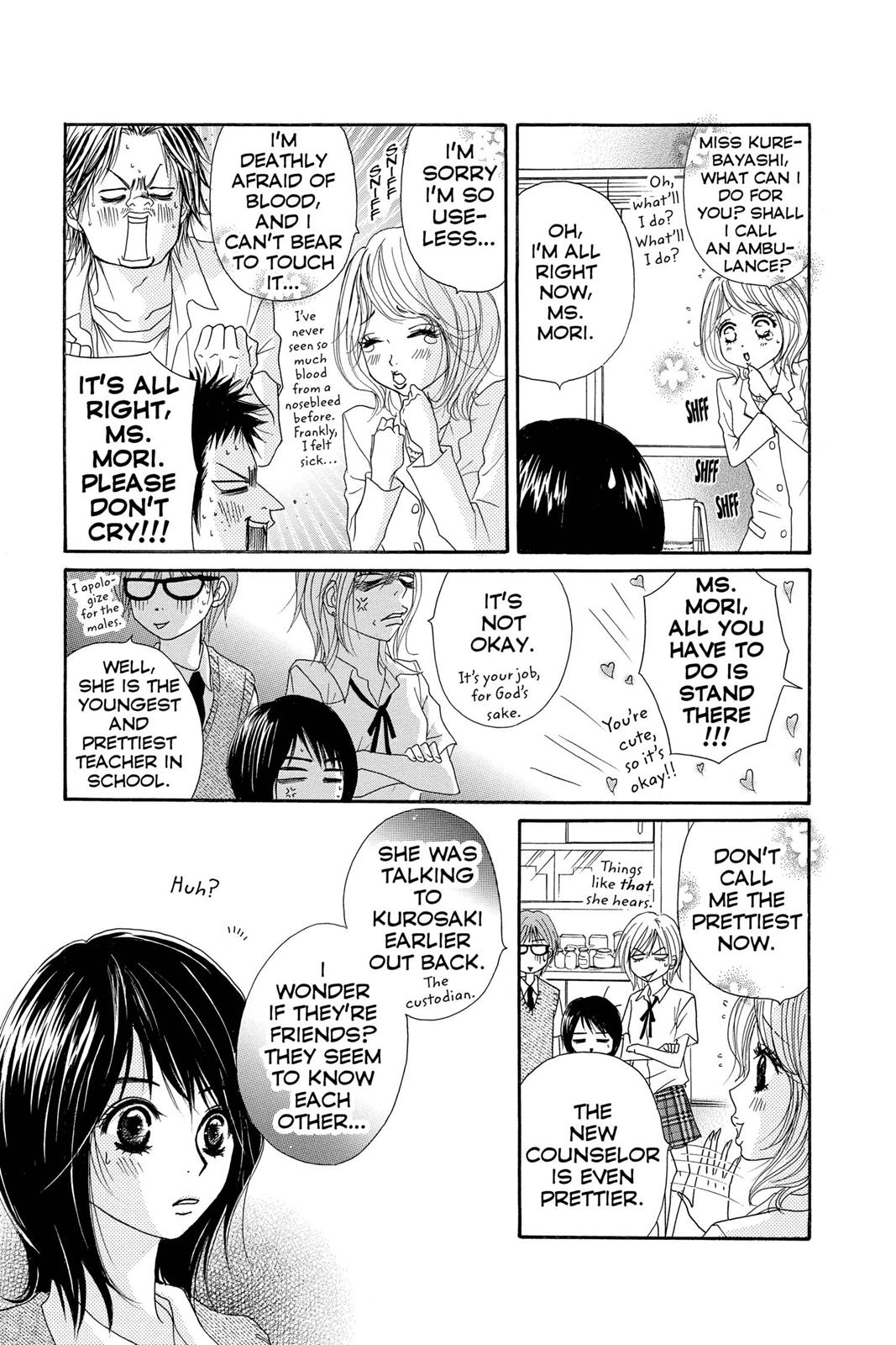 Read Dengeki Daisy EN Manga Online