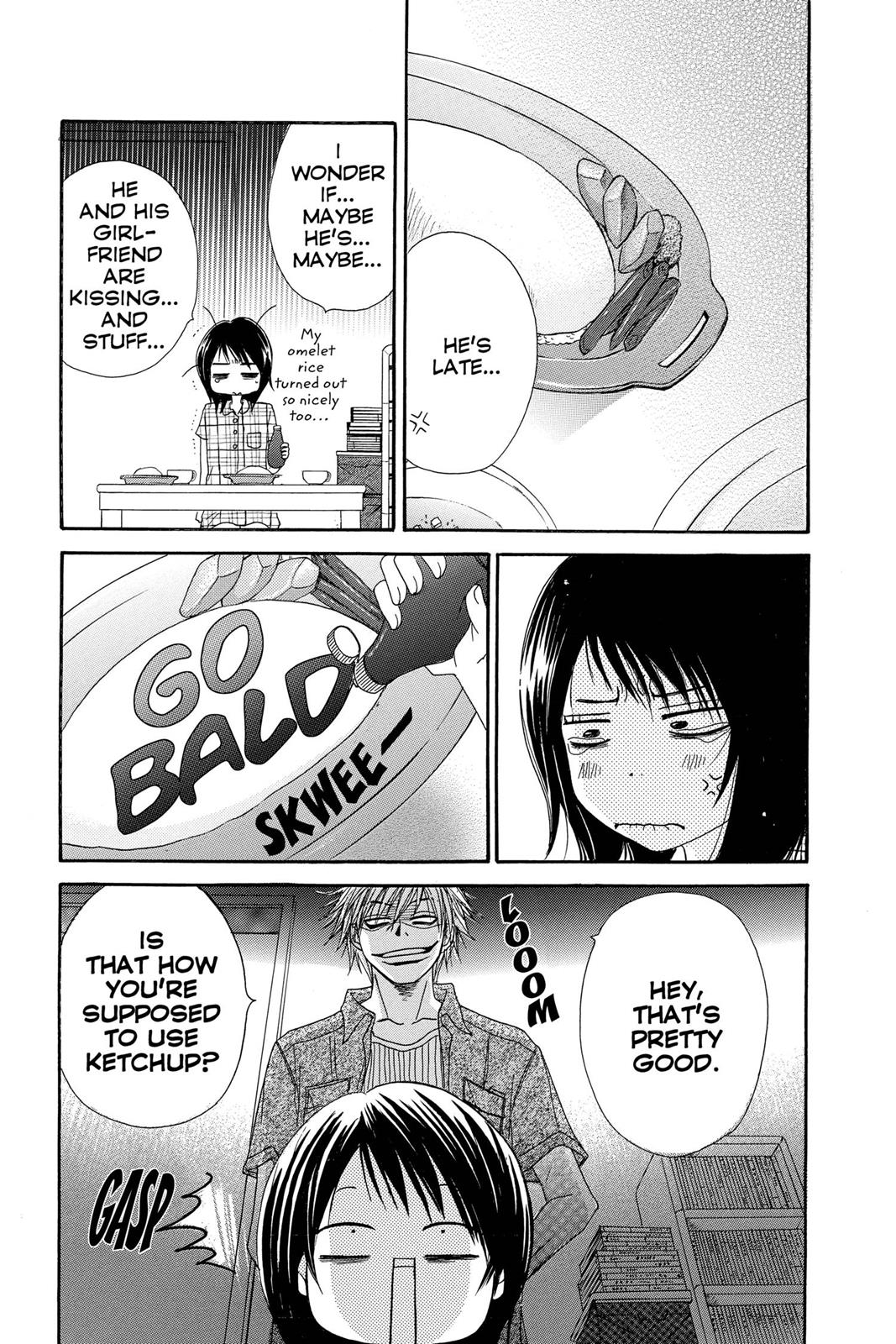 Read Dengeki Daisy EN Manga Online