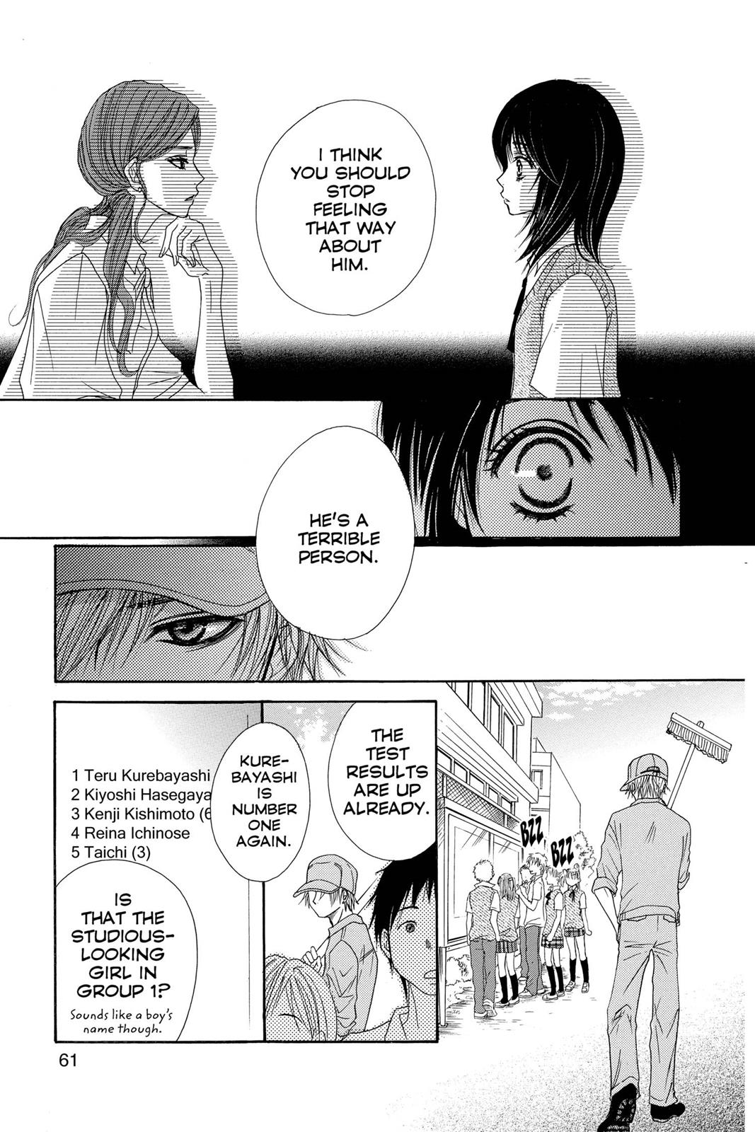 Read Dengeki Daisy EN Manga Online