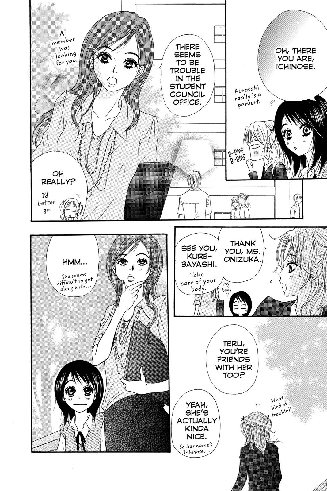 Read Dengeki Daisy EN Manga Online