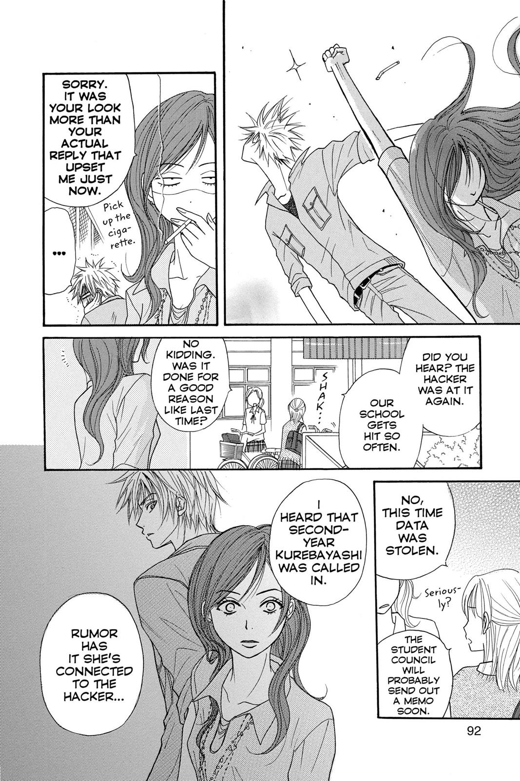 Read Dengeki Daisy EN Manga Online