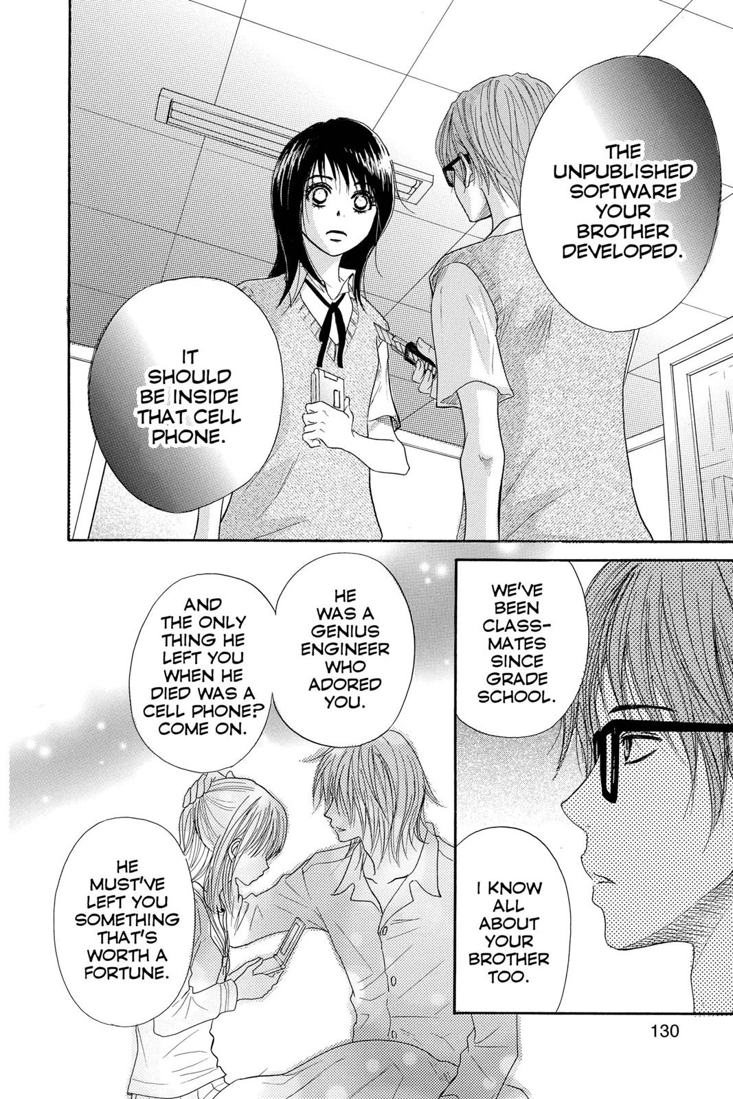 Read Dengeki Daisy EN Manga Online