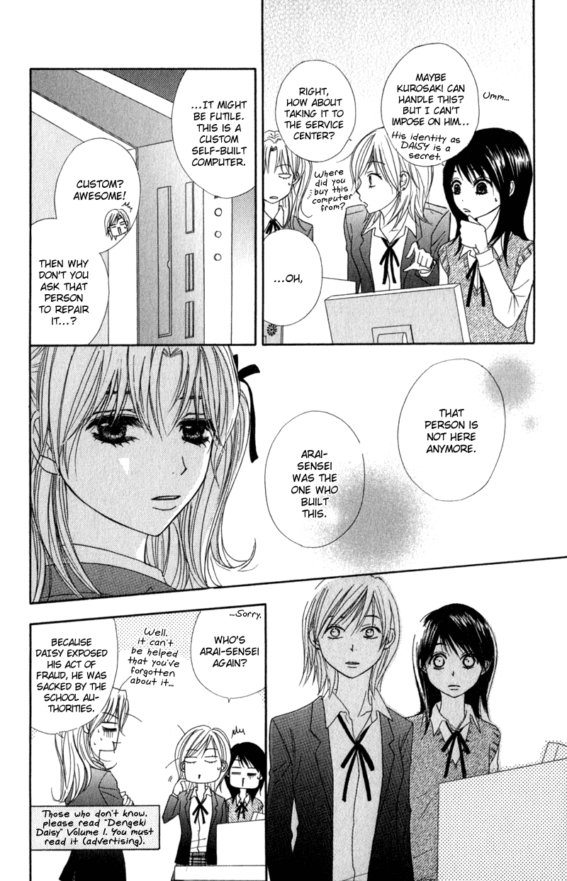 Read Dengeki Daisy EN Manga Online