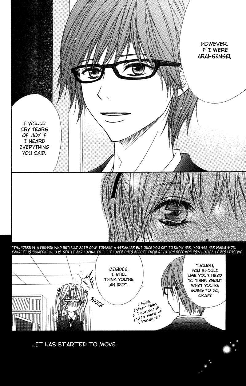 Read Dengeki Daisy EN Manga Online