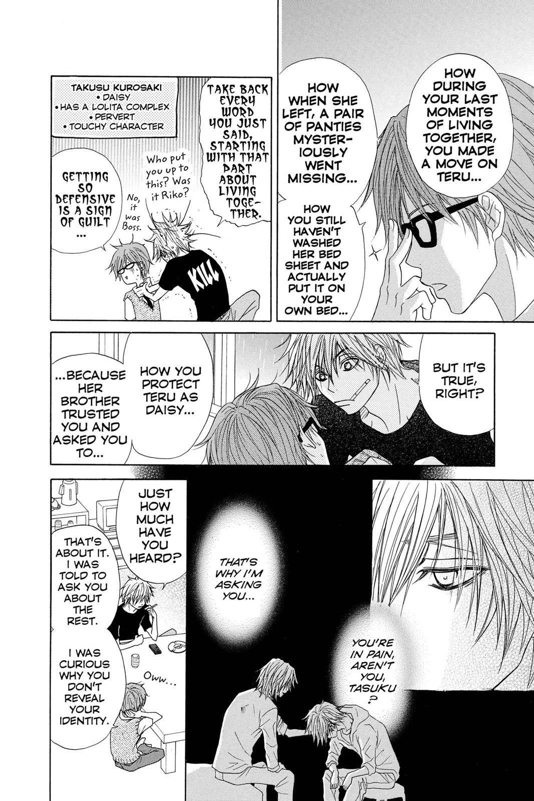 Read Dengeki Daisy EN Manga Online