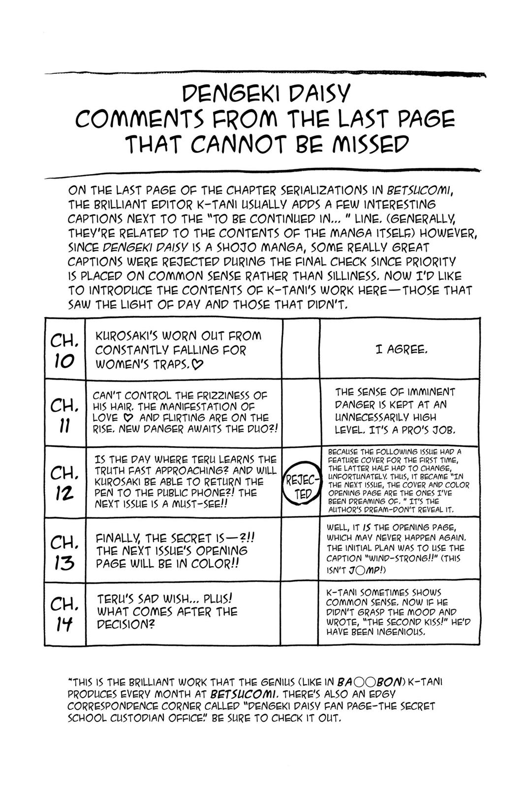 Read Dengeki Daisy EN Manga Online