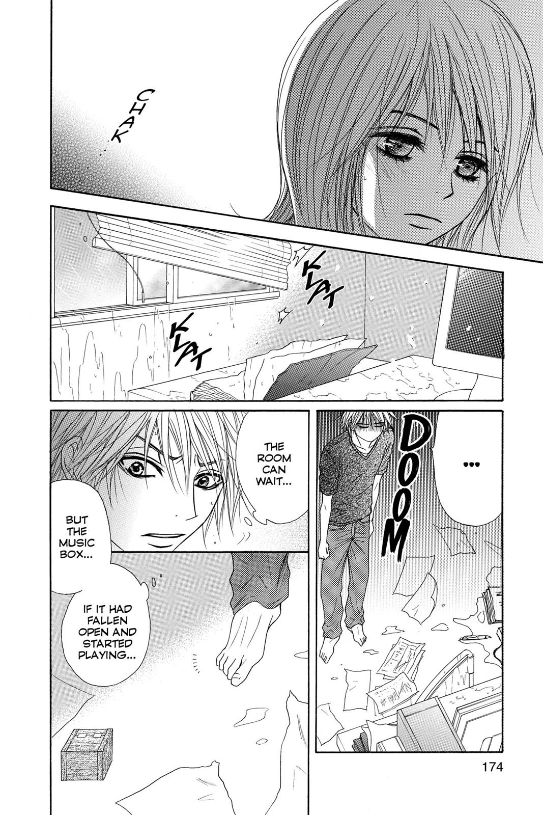 Read Dengeki Daisy EN Manga Online