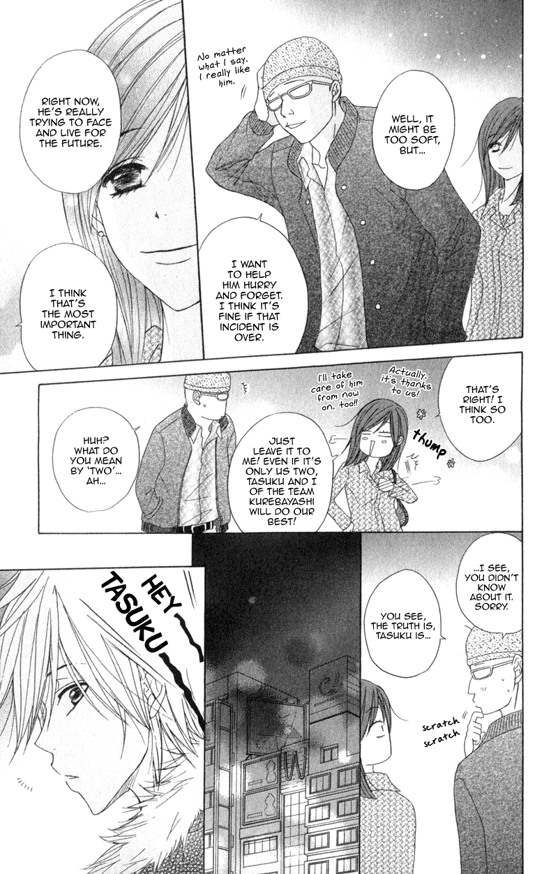 Read Dengeki Daisy EN Manga Online