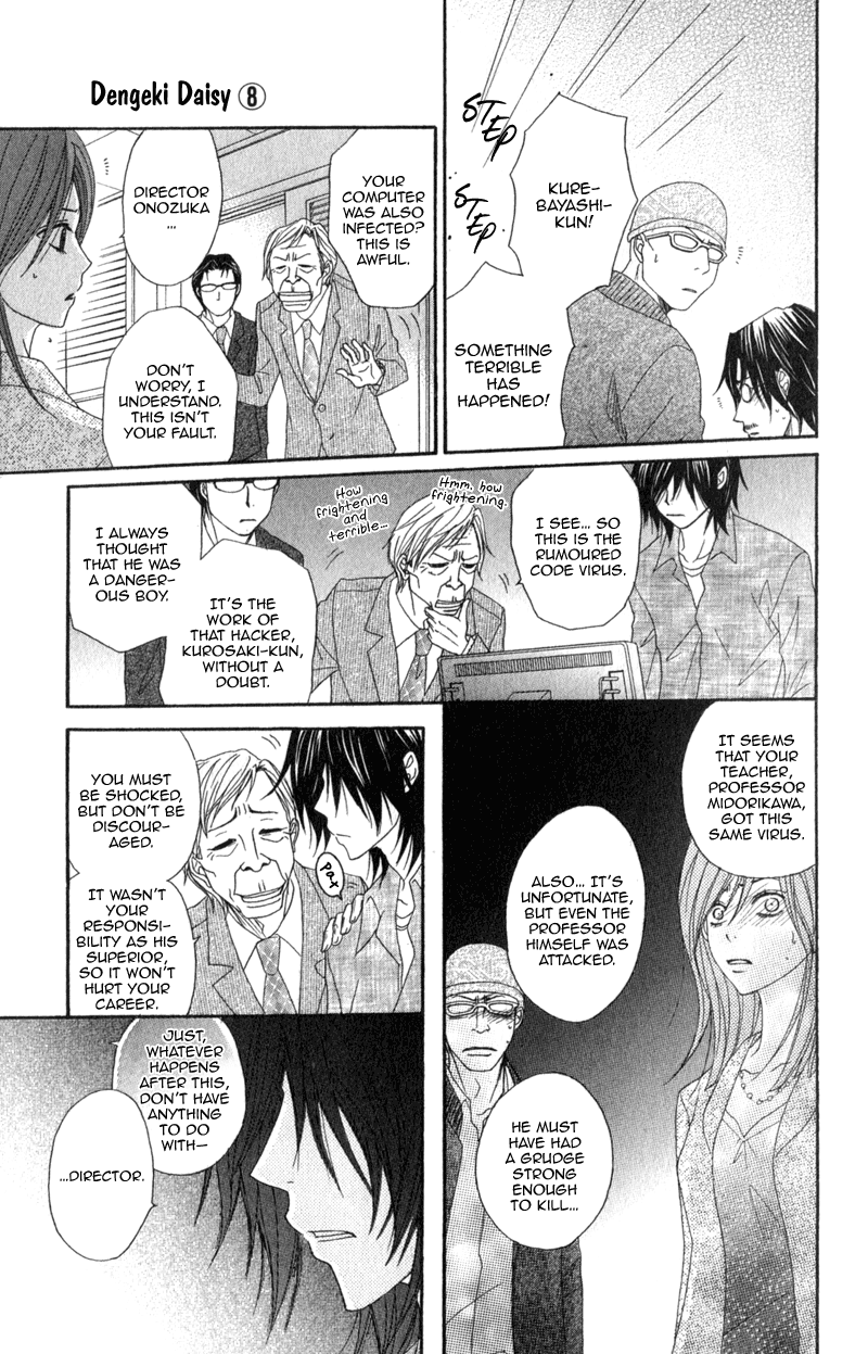 Read Dengeki Daisy EN Manga Online