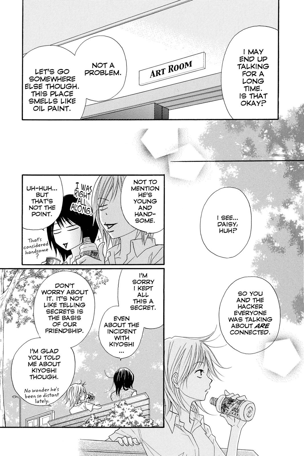 Read Dengeki Daisy EN Manga Online