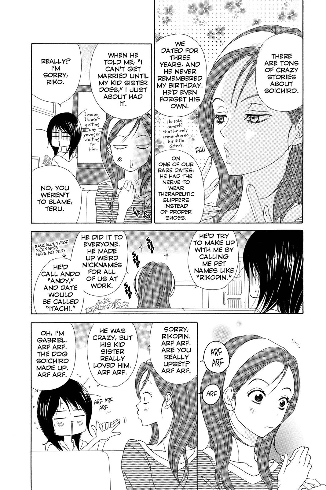 Read Dengeki Daisy EN Manga Online