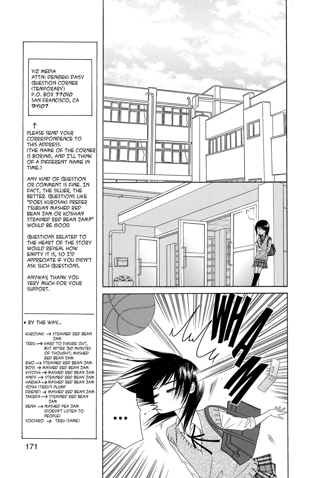 Read Dengeki Daisy EN Manga Online